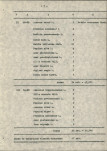 Ewidencja parkowa, skan nr 14