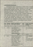 Ewidencja parkowa, skan nr 14