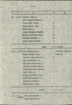 Ewidencja parkowa, skan nr 15