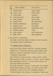Ewidencja parkowa, skan nr 14