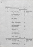Ewidencja parkowa, skan nr 17