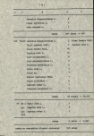 Ewidencja parkowa, skan nr 14