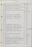 EP - Ewidencja parkowa, skan nr 28