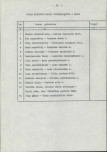 EP - Ewidencja parkowa, skan nr 29