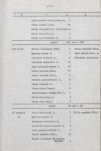 Ewidencja parkowa, skan nr 15
