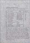 EP - Ewidencja parkowa, skan nr 20