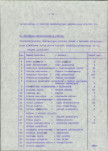 EP - Ewidencja parkowa, skan nr 21