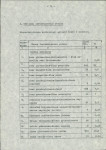 EP - Ewidencja parkowa, skan nr 23