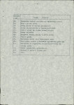 EP - Ewidencja parkowa, skan nr 50