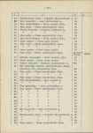 Ewidencja parkowa, skan nr 26