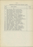 Ewidencja parkowa, skan nr 29