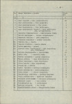 EP - Ewidencja parkowa, skan nr 20