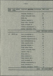 EP - Ewidencja parkowa, skan nr 16