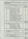 Ewidencja parkowa, skan nr 23