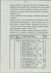 Ewidencja parkowa, skan nr 27