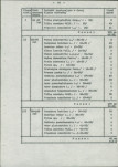 Ewidencja parkowa, skan nr 28