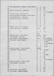EP - Ewidencja parkowa, skan nr 23