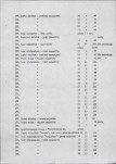 EP - Ewidencja parkowa, skan nr 24