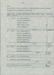 EP - Ewidencja parkowa, skan nr 17