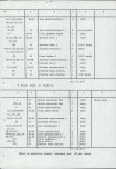 EP - Ewidencja parkowa, skan nr 18