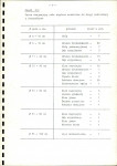 EP - Ewidencja parkowa, skan nr 15