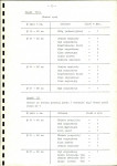 EP - Ewidencja parkowa, skan nr 20
