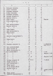 Ewidencja parkowa, skan nr 19