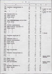 Ewidencja parkowa, skan nr 23
