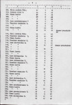 Ewidencja parkowa, skan nr 26