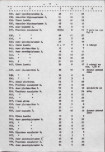 Ewidencja parkowa, skan nr 34