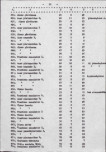 Ewidencja parkowa, skan nr 39