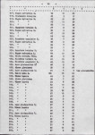 Ewidencja parkowa, skan nr 41