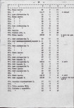 Ewidencja parkowa, skan nr 42