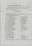 EP - Ewidencja parkowa, skan nr 22