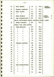 EP - Ewidencja parkowa, skan nr 34
