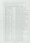 Ewidencja parkowa, skan nr 23