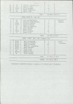 Ewidencja parkowa, skan nr 25