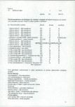 Ewidencja parkowa, skan nr 25