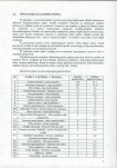 Ewidencja parkowa, skan nr 21
