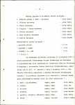 Ewidencja parkowa, skan nr 21