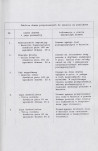 EP - Ewidencja parkowa, skan nr 17