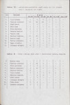 EP - Ewidencja parkowa, skan nr 22