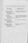 EP - Ewidencja parkowa, skan nr 18