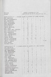 EP - Ewidencja parkowa, skan nr 21