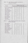 Ewidencja parkowa, skan nr 28