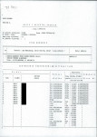Ewidencja parkowa, skan nr 29