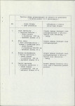 EP - Ewidencja parkowa, skan nr 17