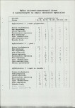 EP - Ewidencja parkowa, skan nr 19