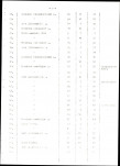 EP - Ewidencja parkowa, skan nr 15