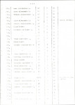 EP - Ewidencja parkowa, skan nr 21